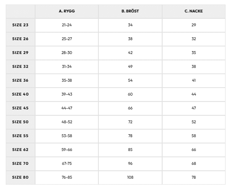 HUNDLANDS Hybrido ulldekken