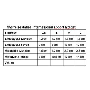 Hovedbilde Internasjonal apport til lydighet
