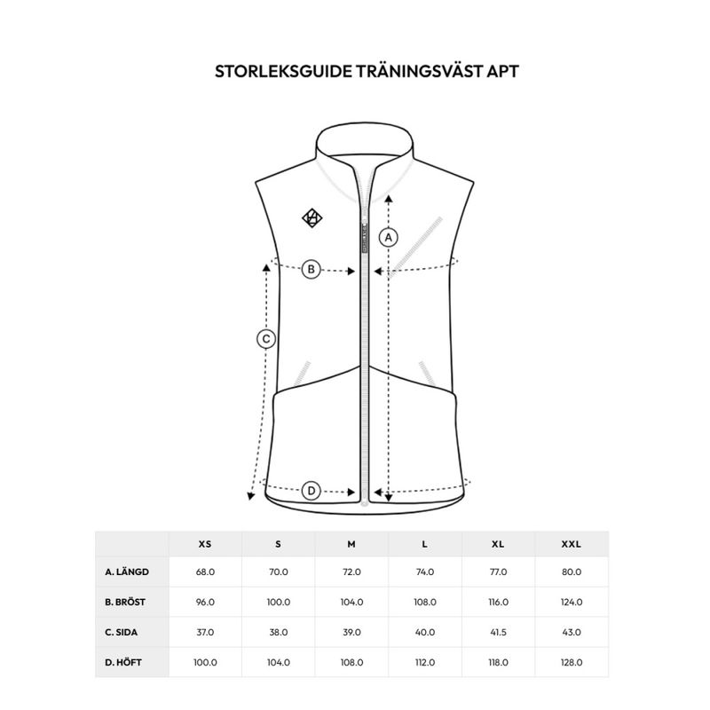 HUNDLANDS APT Treningsvest